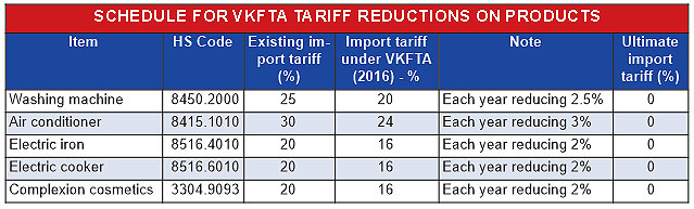23-3-2016-VKFTA