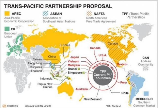 TPP 2205
