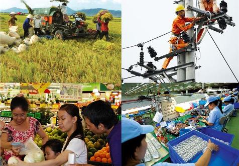 vietnam-economy