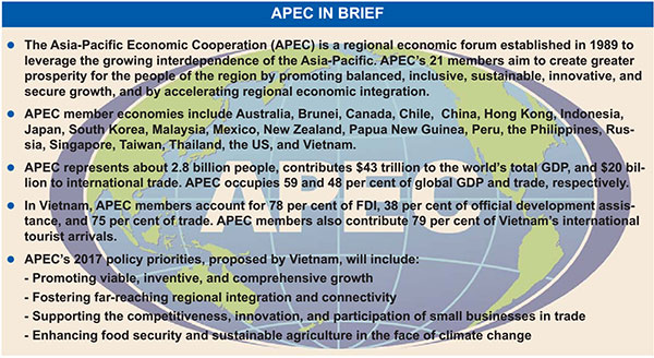 0 apec in brief