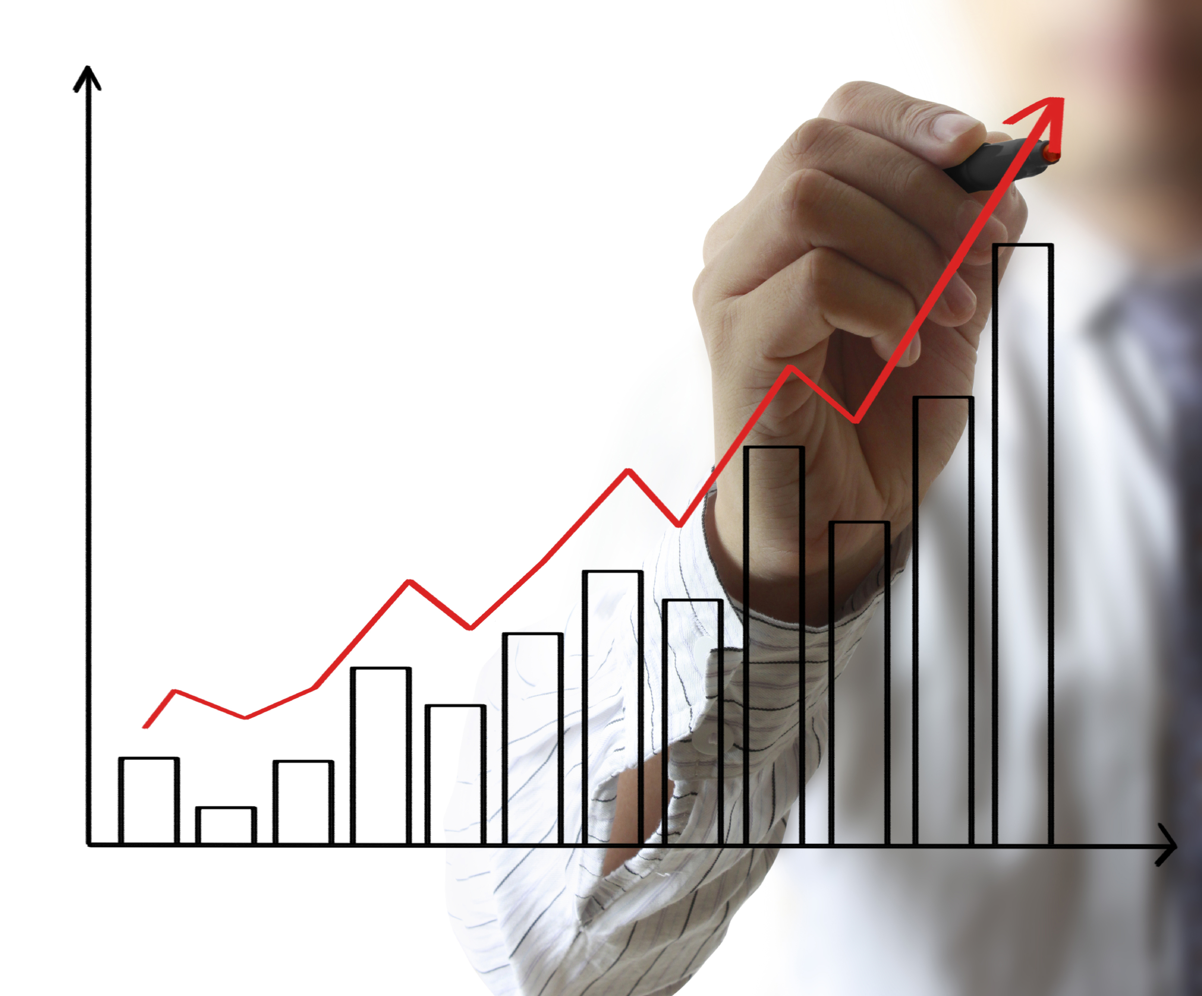 0 economic growth