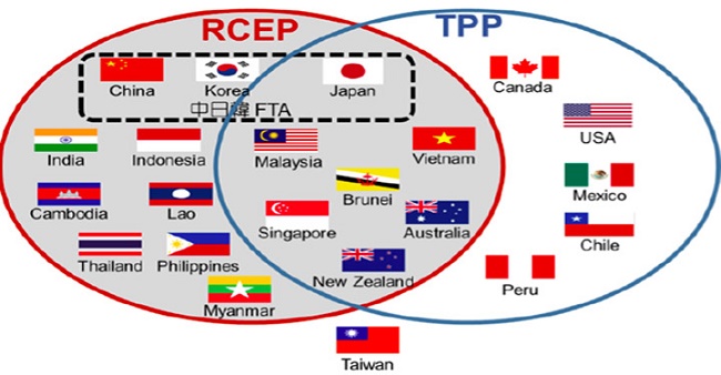 TPP  RCEP