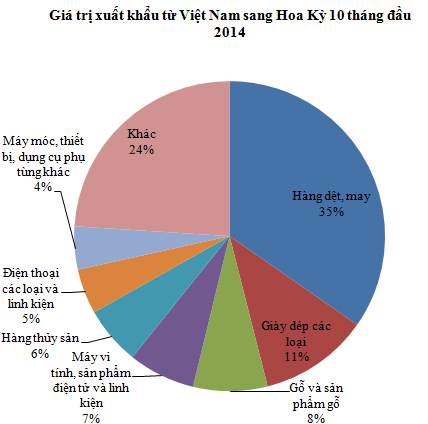 hinh bai1