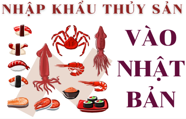 thuy san vao Japan 16.3.21