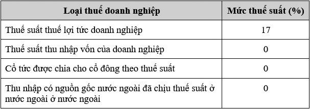 1 tin9 19.02.2024