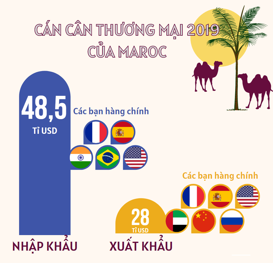 can can tm maroc 16043983172002010710970